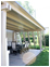 Canopies in the garden